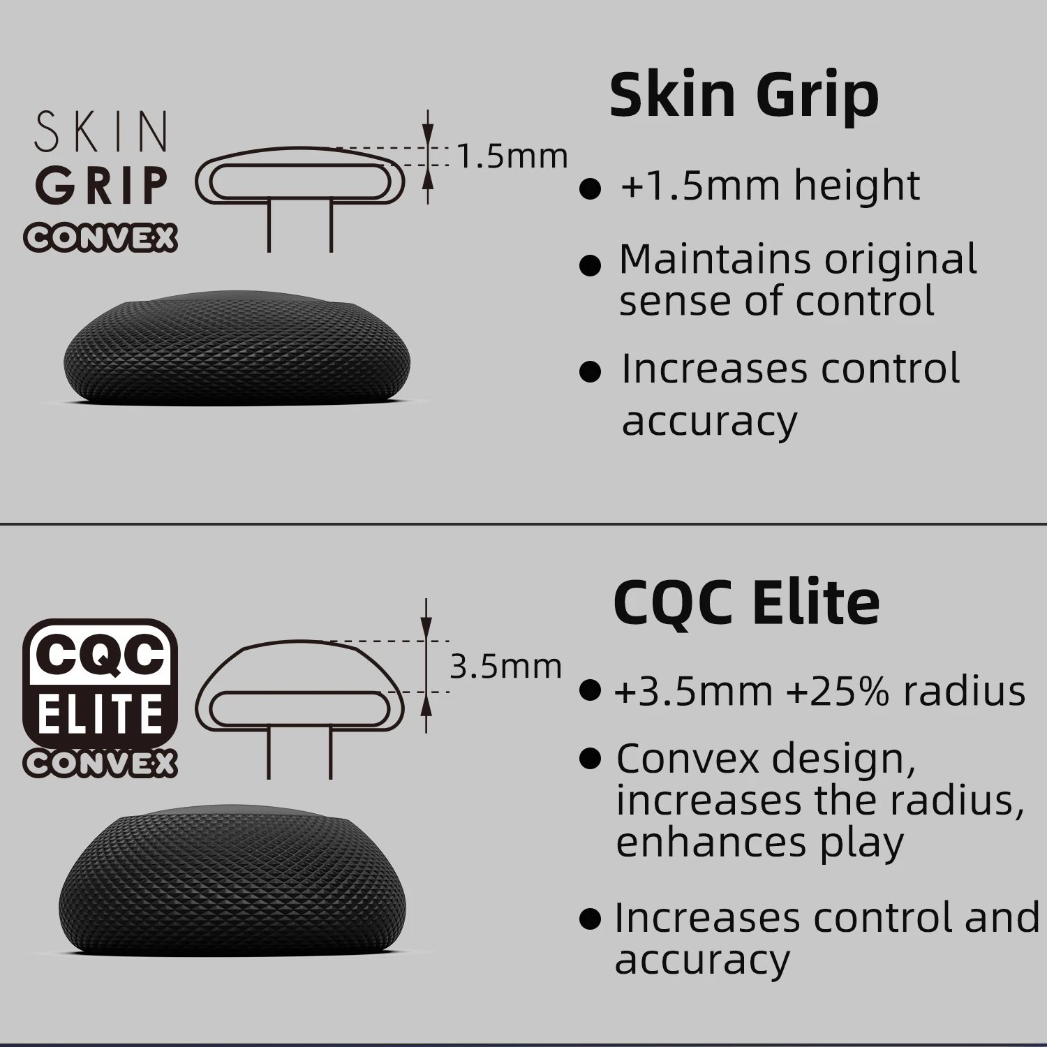 Skull & Co. Tapa de Joystick c - Thumb Grip Joystick reseña y precio